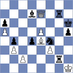 Chabris - Riehle (chess.com INT, 2025)