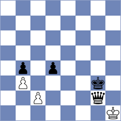 Subramanian - Delorme (chess.com INT, 2025)