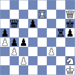 Gusarov - Shahinyan (Chess.com INT, 2021)