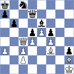 Jakubowski - Dmitrenko (chess.com INT, 2024)