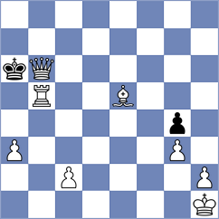 Cielo - Jallow (Chess.com INT, 2021)