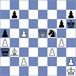 Semin - Shamilov (Dagomys, 2009)
