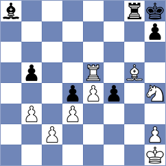 Dobrocmyslov - Vera Gonzalez (chess.com INT, 2025)