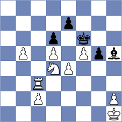 Imani - Taj Dini (Chess.com INT, 2021)