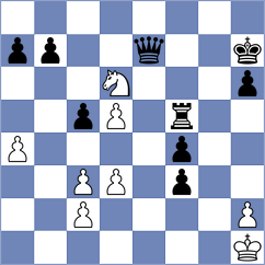 Cappai - Szpar (chess.com INT, 2025)