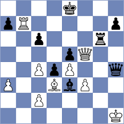 Garcia Correa - Robledo (chess.com INT, 2024)