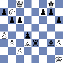 Wyss - Demchenko (chess.com INT, 2025)