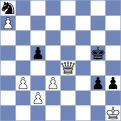 Salonen - Fernandez Siles (chess.com INT, 2025)
