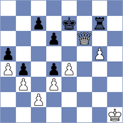 Sjugirov - Claure Verastegui (chess.com INT, 2025)