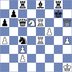 Labrovic - Kostov (Grohote CRO, 2022)