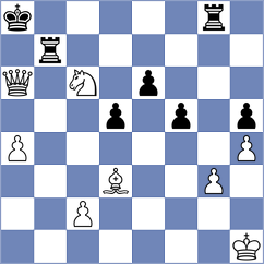Grigorchuk - Anton Quevedo (Linares ESP, 2024)