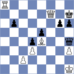Lenoir Ibacache - Kowalysko (chess.com INT, 2023)
