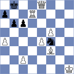 Lin - Jaskolka (chess.com INT, 2024)