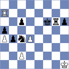 Grodotzki - Obon Temprano (chess.com INT, 2025)