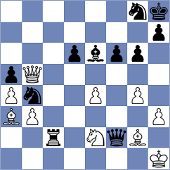 Domingo Nunez - Mortazavi (chess.com INT, 2022)