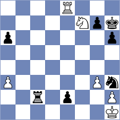 Wachinger - Jobava (chess.com INT, 2022)