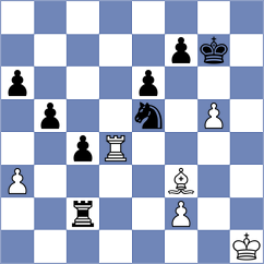 Uzdemir - Masague Artero (chess.com INT, 2025)