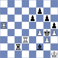 Tang - Djukic (Chess.com INT, 2020)