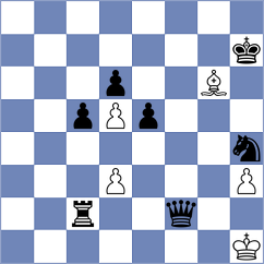 Beniosev - Fomkin (chess.com INT, 2025)