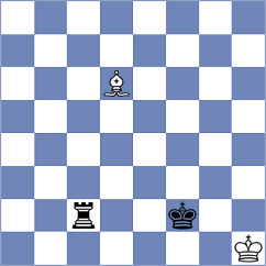 Asadli - Abdusattorov (chess.com INT, 2024)