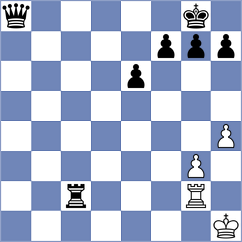 Atanejhad - Dourerassou (chess.com INT, 2022)