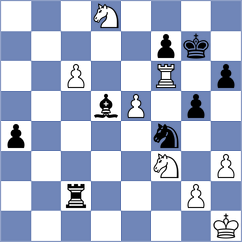 Gallegos - Dowgird (chess.com INT, 2022)