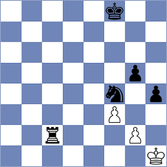 Demchenko - Bekturov (chess.com INT, 2022)