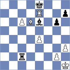 Xiong - Golubev (chess.com INT, 2022)