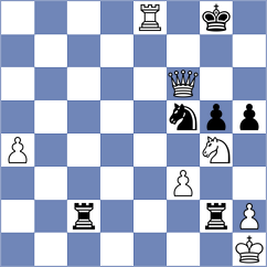 Zienkiewicz - Musovic (chess.com INT, 2024)