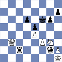 Sahetchian - Manukian (chess.com INT, 2025)