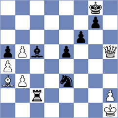 Liyanage - Suleymanli (chess.com INT, 2025)