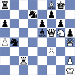Harish - Di Nicolantonio (chess.com INT, 2023)