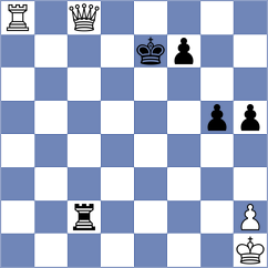 Bronstein - Comp Chess Master 4000 (The Hague, 1995)
