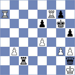 Wyss - Sharifov (chess.com INT, 2025)