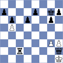 Ardestani Rostami - Nikfard (Chess.com INT, 2021)
