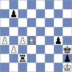 Savicevs - Golubovskis (Riga LAT, 2025)
