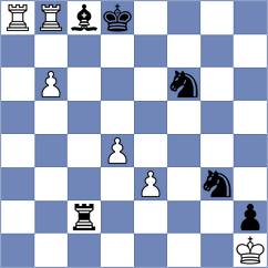 Manteiga - Fuentes (chess.com INT, 2025)