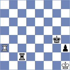 Povshednyi - Perez Marimon (chess.com INT, 2024)