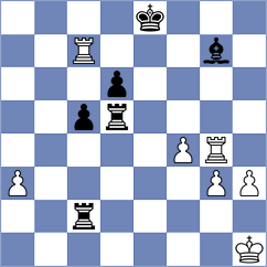 Gurel - Sargsyan (chess.com INT, 2023)