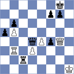Dimitrova - Kolev (Borovetz, 2008)