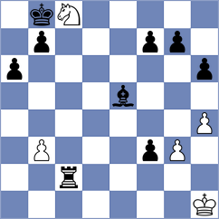 Viskelis - Kacprzak (chess.com INT, 2024)