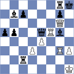 Liang - Yang (Shanghai CHN, 2024)