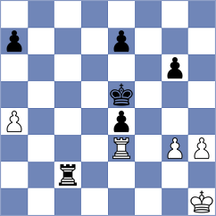 Solon - Petriashvili (Chess.com INT, 2021)