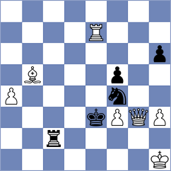 Kovalev - Andreikin (chess.com INT, 2022)