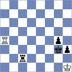 Fominykh - Babiy (chess.com INT, 2021)