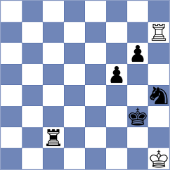 Cordon Gutierrez - Naroditsky (Chess.com INT, 2014)