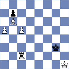 Kozak - Rakhmanov (chess.com INT, 2023)