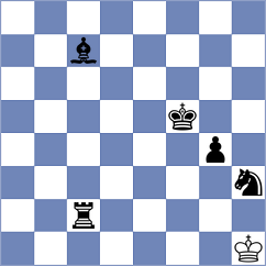 Kriel - Eshwar (Lichess.org INT, 2020)