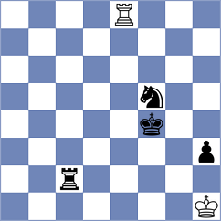 Nutakki - Volovich (Chess.com INT, 2018)