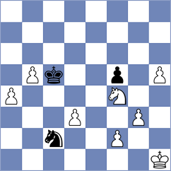 Shuvalov - Prilleltensky (chess.com INT, 2021)